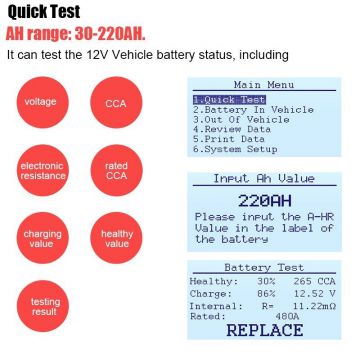 ANCEL BA101 battery load tester Car Battery Tester 100-2000CCA Digital Analyzer 12V tester PK KW600-Obdzon-2