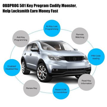 OBDPROG Codify Monster 501 Auto Key Master Car Remote EEPROM Chip Read OBDII EOBD Diagnosis Programming Erase Keys Read Key Numbers -Obdzon-2