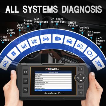 FOXWELL NT624 Elite OBD2 Scanner All Systems Car Diagnostic Scanner with with SAS Calibration ABS Bleeding Throttle Reset Oil Light and EPB Reset Service-Obdzon-1