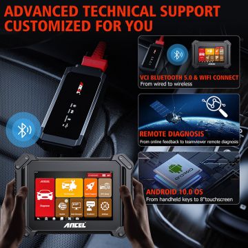 ANCEL V6 PRO+ Bi-Directional Car Diagnostic Scan Tool Bluetooth All System OBD2 Scanner with 25+ Services IMMO ABS Bleed Oil Reset DPF EPB Android 10.0 Tablet-Obdzon-4