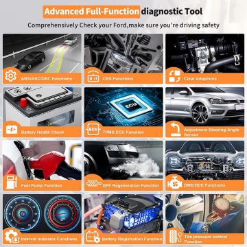 AUTOPHIX 7910 BMW Diagnostic Scanner Tool Enhanced BMW 7910 Multi-System OBD2 Scanner Auto Fault Code Reader with Battery Registration-Obdzon-2