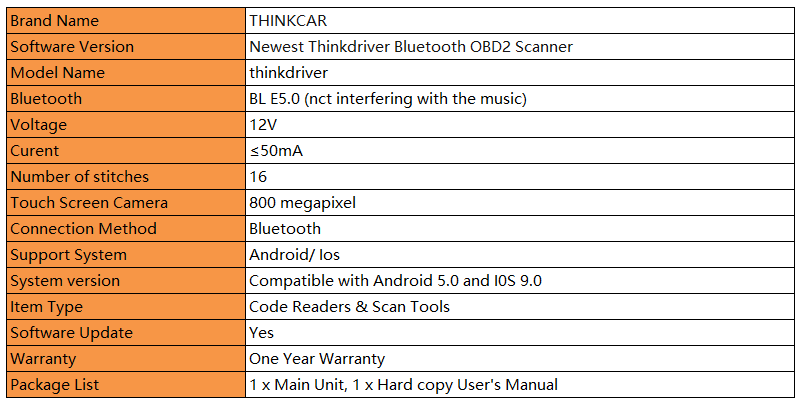 THINKCAR-THINKDRIVER-OBDZON-specification.png