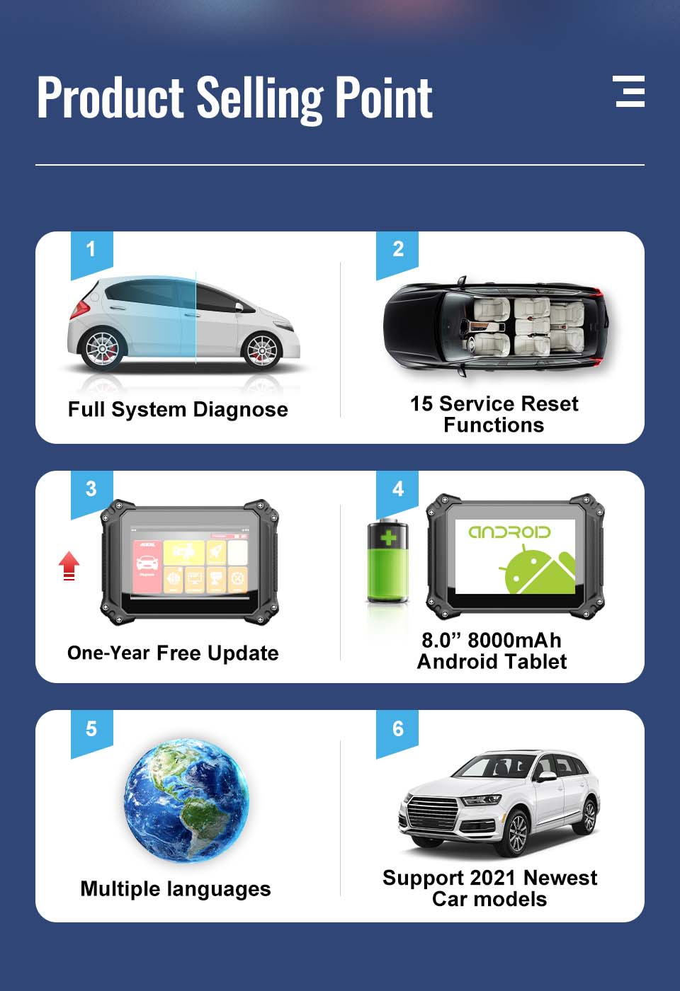 ANCEL-V6-Bluetooth-OBD2-Automotive-Scanner-Professianal-Full-System-Diagnostic-Tool-2.jpg